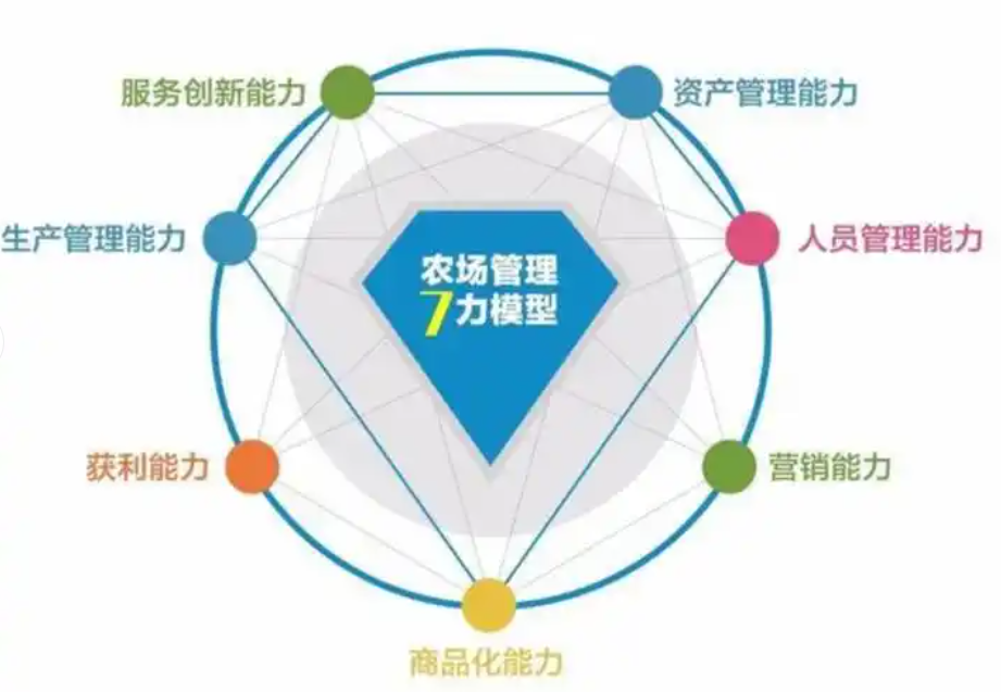 武功源生态农业有限公司轮播图3